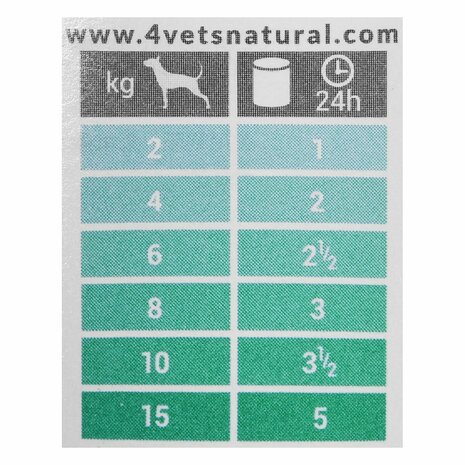Natvoer 4VETS                                 Volwassen honden Pauw 185 g 3