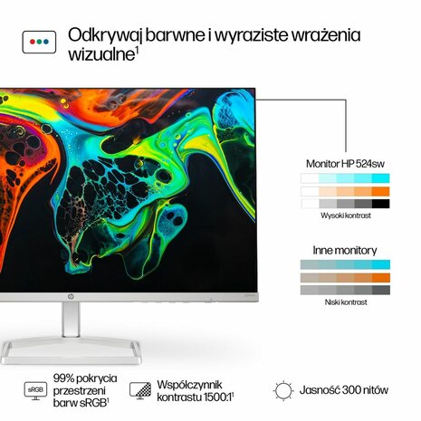Monitor HP 94C21E9#ABB Full HD 23,8" 100 Hz 50 - 60 Hz 7