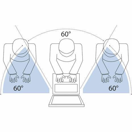 Privacy filter V7 5834252 2