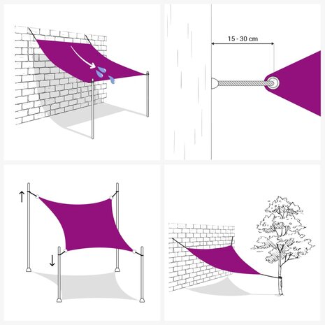 Zonnezeil 160 g/m² 3x4x5 m HDPE donkergroen 4