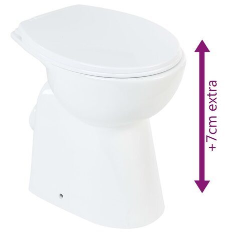 Toilet verhoogd 7 cm soft-close randloos keramiek wit 9