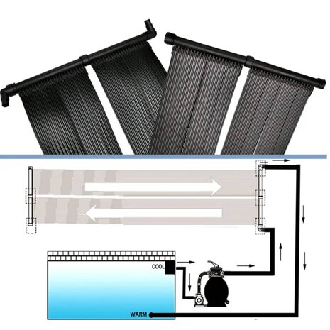 Solarverwarmingspaneel voor zwembad 80x620 cm 5