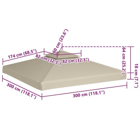 Vervangend tentdoek prieel 310 g/m² 3x3 m groen 6