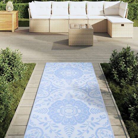 Buitenkleed ARAKIL 80x250 cm polypropeen babyblauw 3