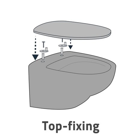 RIDDER Toiletbril Generation soft-close wit 2119101 7