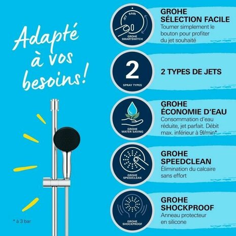 Douchekolom Grohe Vitalio Start 110 Plastic 4