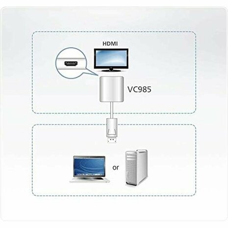 Adapter DisplayPort naar HDMI Aten VC985-AT Wit 3