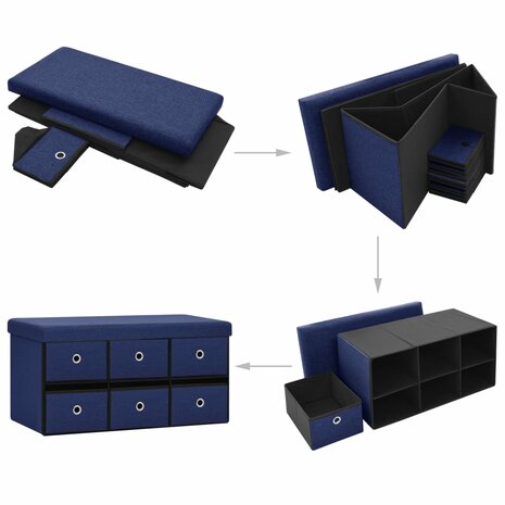Opbergbank inklapbaar 76x38x38 cm kunstlinnen blauw 6