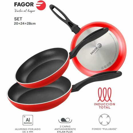 Pannenset Fagor Aluminium Bakeliet 7