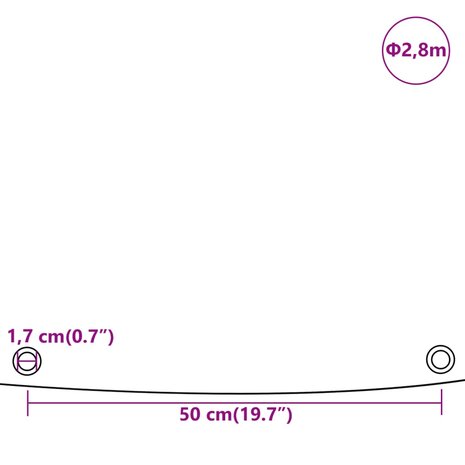 Dekzeil 650 g/m² Ø 2,8 m groen 9