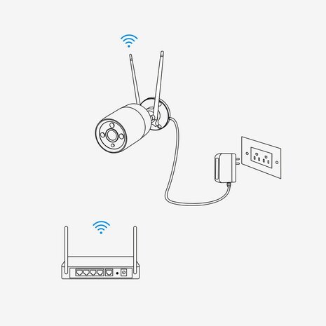 Beveiligingscamera Reolink W320 3