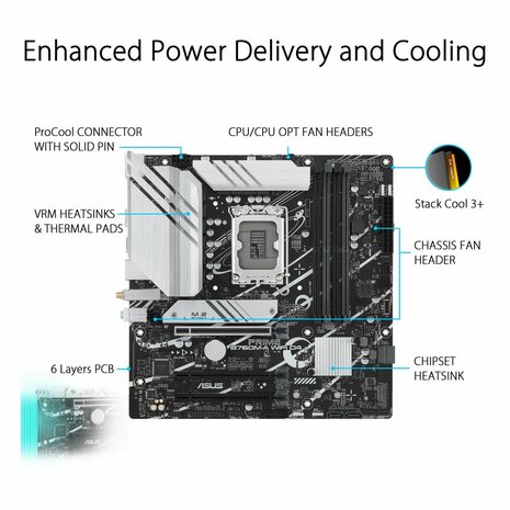 Moederbord Asus PRIME B760M-A WIFI D4 LGA 1700 Intel B760 3
