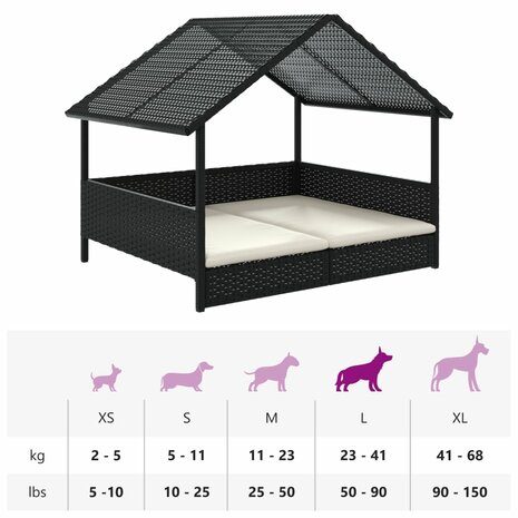 Hondenhok met kussen poly rattan 9
