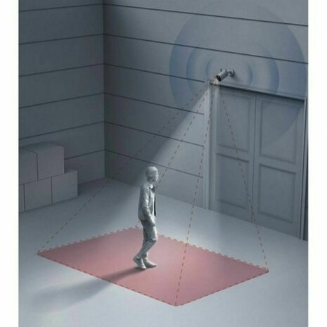 Beveiligingscamera Xiaomi AW300 5