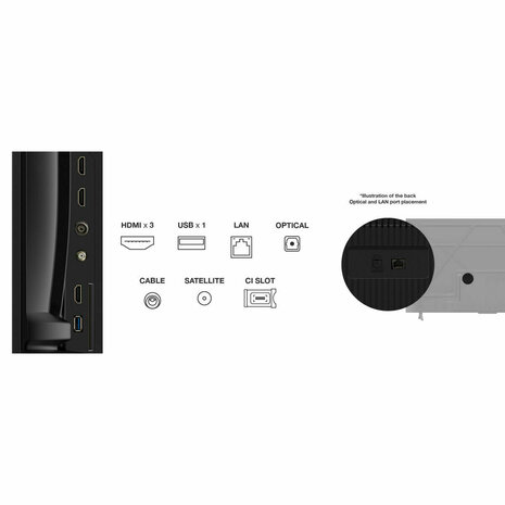 Smart TV TCL 55P6K 55" 4K Ultra HD LED HDR 4