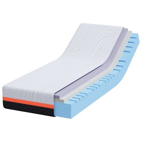 Matras Wit en Grijs 70 x 200 cm Traagschuim 3
