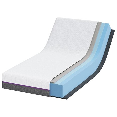 Matras Wit en Grijs 80 x 160 cm Traagschuim 3
