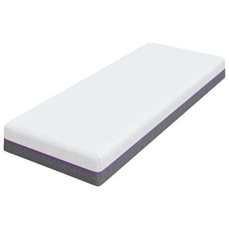 Matras Wit en Grijs 80 x 200 cm Traagschuim 4