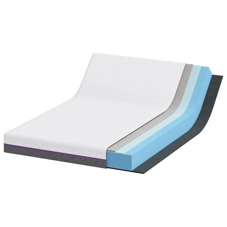 Matras Wit en Grijs 140 x 200 cm Traagschuim 4