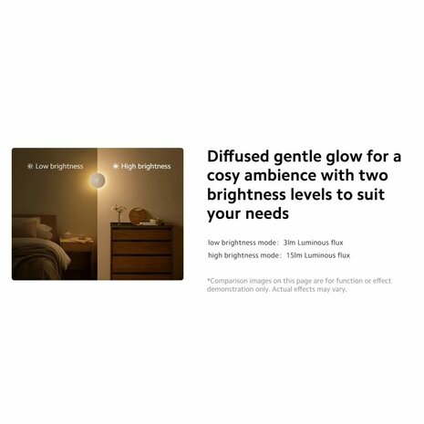 Bureaulamp Xiaomi BHR8978GL Wit 8