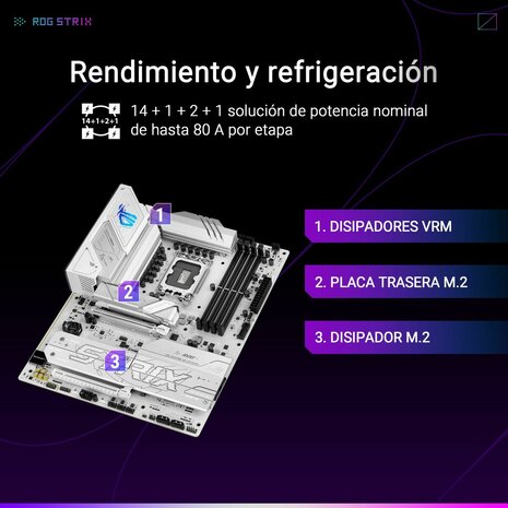 Moederbord Asus LGA 1851 2