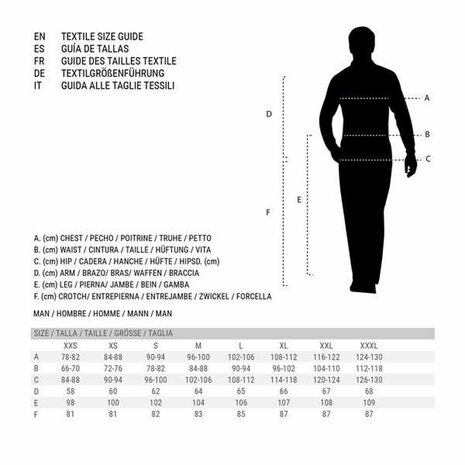 Kostuums voor Baby&apos;s My Other Me Regenworm 12-24 Maanden 7
