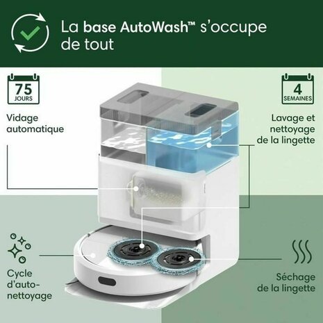 Robotstofzuiger Roomba 405 PLUS COMBO 2