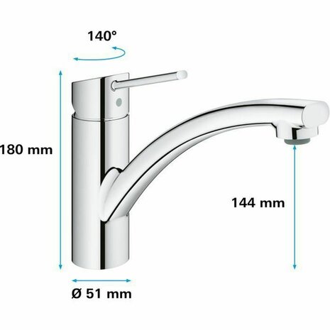 Mengkraan Grohe 30358000 5