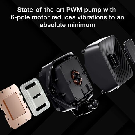 Waterkoeling set Be Quiet! 3