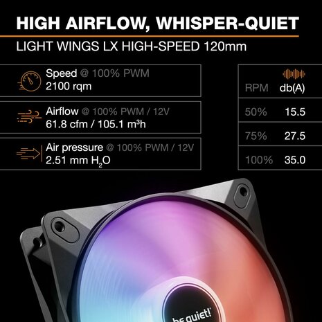 Waterkoeling set Be Quiet! 3