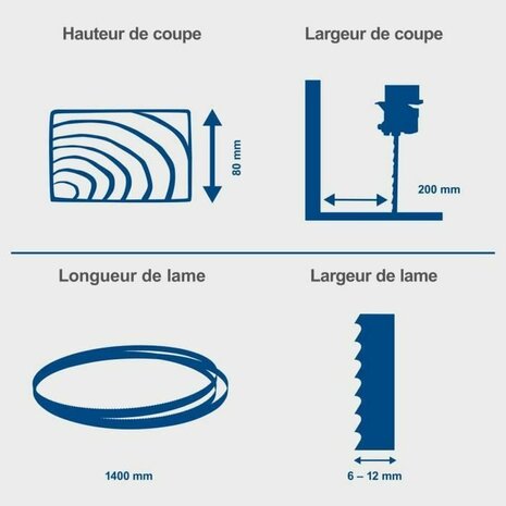 Cirkelzaag Scheppach 350 W 230 V 2