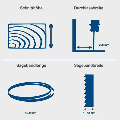 Cirkelzaag Scheppach 350 W 230 V 6
