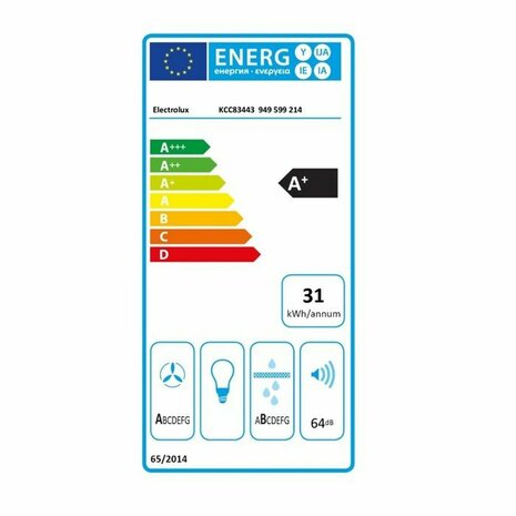 Inductiekookplaat Electrolux 2