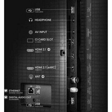 Smart TV Hisense 65A7Q 65" 4K Ultra HD LED HDR D-LED 3