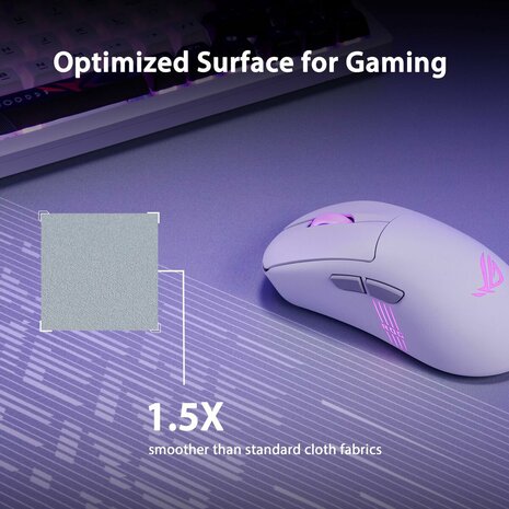 Muismat Asus 90MP03H0-BPUA00 Grijs 3