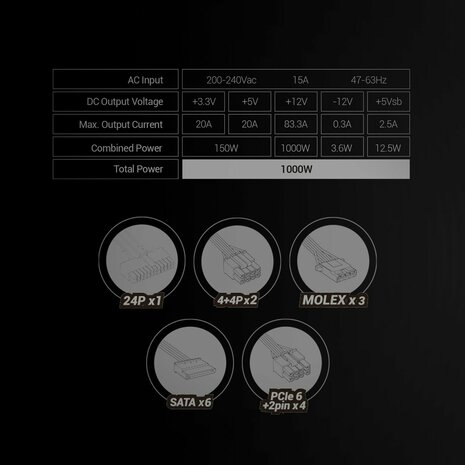 Voedingsbron Mars Gaming MPB1000SI ATX 1000 W 80 Plus Gold 6