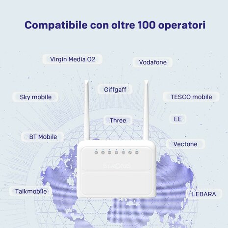 USB-kabel STRONG 4GROUTER360 Wit RJ45 LTE 8