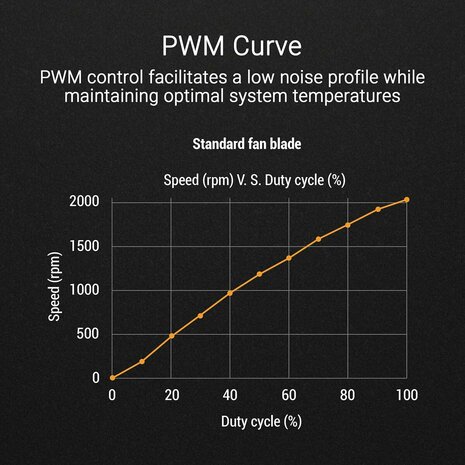 CPU-ventilator Asus 90DA0093-B09000 6