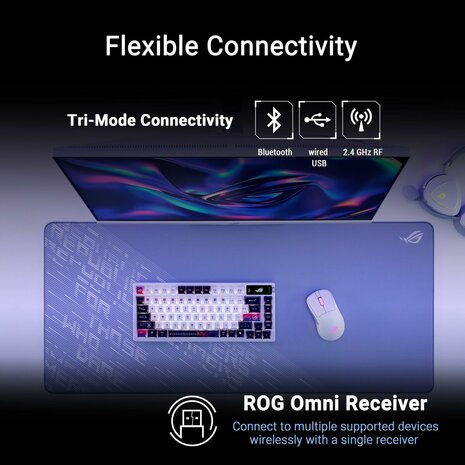 Muis Asus 90MP04A0-BMUA10 Wit 7