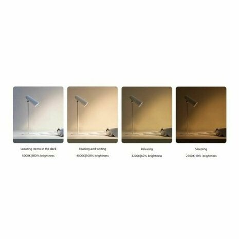Bureaulamp Xiaomi BHR8959GL Wit 3,5 W 6