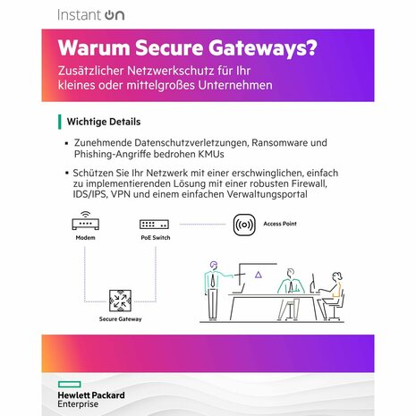 Router HPE S0G33A Wit 2