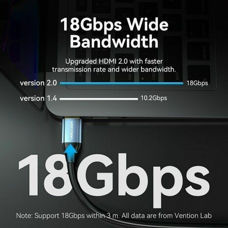 HDMI-Kabel Vention ALHSJ 5 m 1