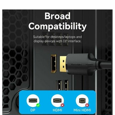 DisplayPort kabel Vention HAKBH Zwart 2 m 5
