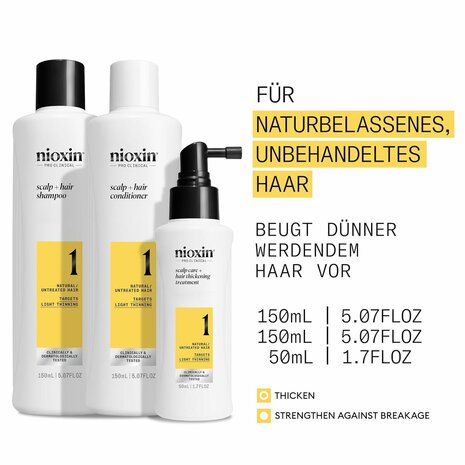 Anti-haaruitval Kuur Nioxin Trial Kit System 1 3 Onderdelen 2