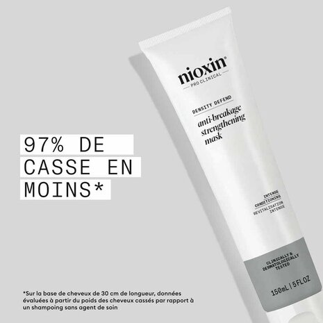 Haarmasker Nioxin Deep Protect Repair 150 ml 2