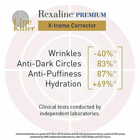 Anti-Veroudering Crème voor Ooggebied Rexaline 15 ml 2